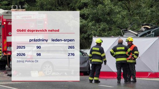 Oběti dopravních nehod