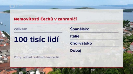Vlastníci nemovitostí