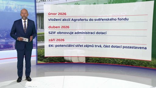 Vývoj kolem Agrofertu