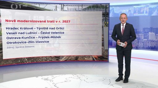 Dálnice ve výstavbě a v přípravě