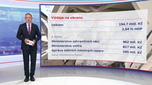 Výdaje na obranu