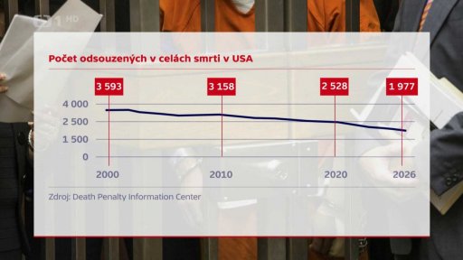 Propuštění muže z cely smrti po 40 letech za mřížemi