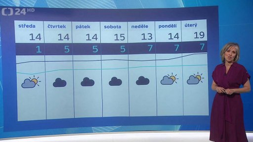 Počasí