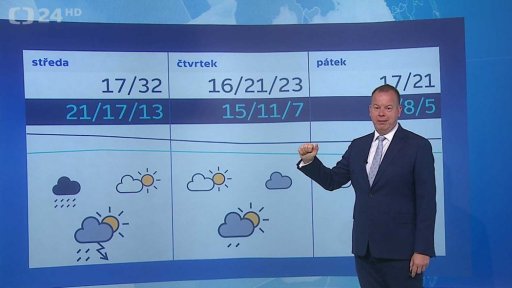 Počasí