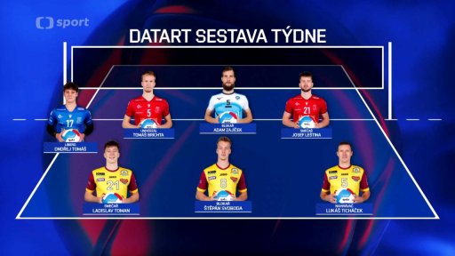 DATART sestava týdne