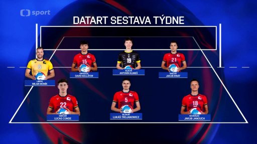 Datart sestava týdne
