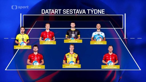 Datart sestava týdne