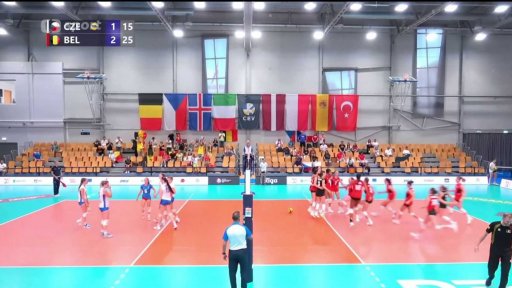 Souhrn týdne