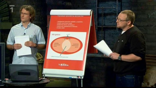 Ajoba – server práce