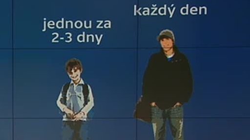 Infografika: Děti 2.0