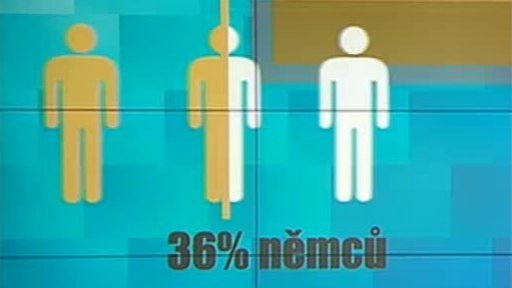 Infografika
