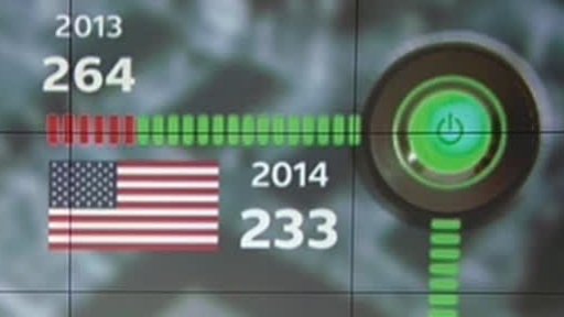 TOP 500 nejvýkonnějších počítačů na světě