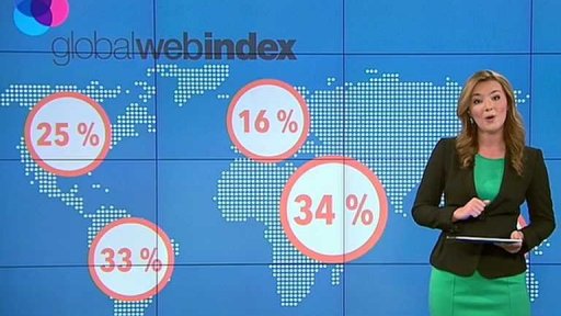 Infografika: Instagram