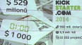 Infografika: Kickstarter 2014 v číslech