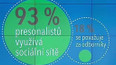 Infografika