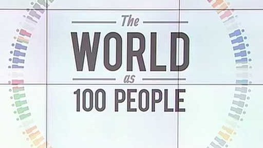 Klik týdne: Svět ve 100 lidech