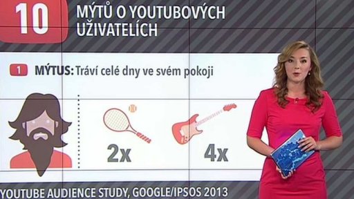 Infografika: Stereotypy o Youtuberech