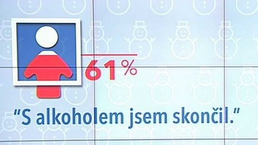 Infografika: Nešťastný Facebook