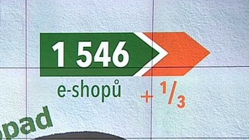 Den dopravy zdarma a vánoční nákupy