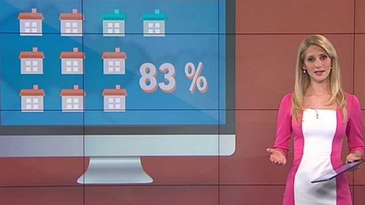 Infografika: České firmy na sociálních sítích