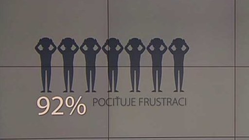 Infografika:  Digitální detox