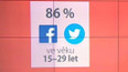 Infografika: Sociální sítě jako zdroj informací