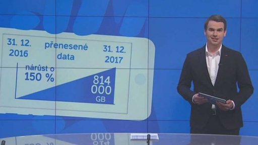 Datové přenosy na Silvestra
