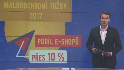 Tržby e-shopů