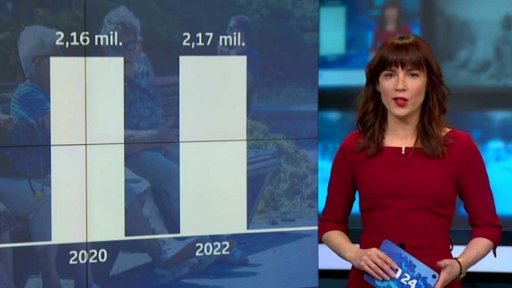 Kolik seniorů žije v ČR