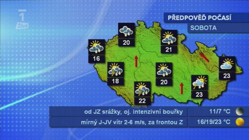 Počasí s meteorologem B. Tobolovou