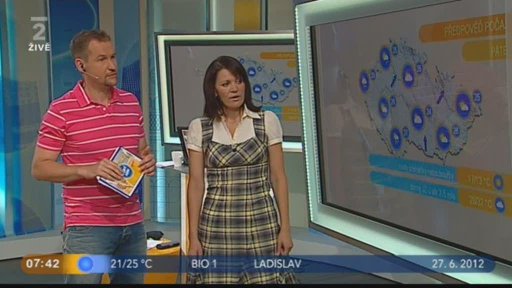 Počasí s meteorologem B. Tobolovou