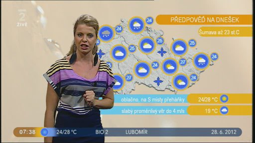 Počasí s Vendulkou