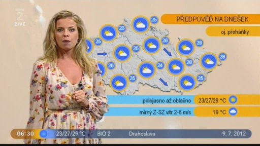 Počasí s Vendulkou