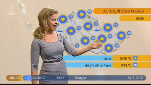 Počasí s Vendulkou