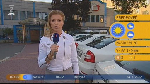 Počasí s Vendulkou