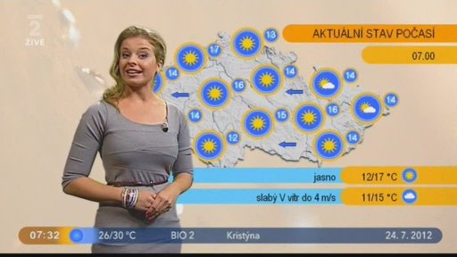 Počasí s Vendulkou