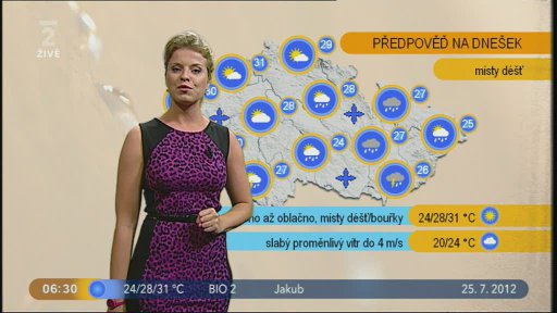 Počasí s Vendulkou