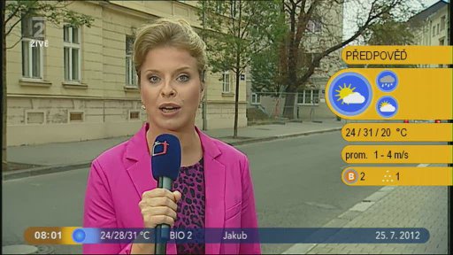 Počasí s Vendulkou