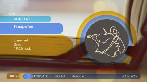 Přehled tisku + Kulturní tipy