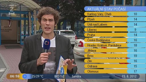 Počasí s Tomášem