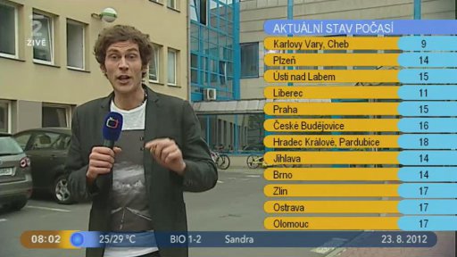 Počasí s Tomášem