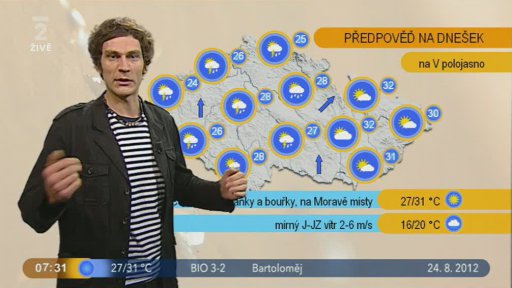 Počasí s Tomášem