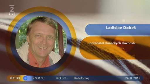 Aktualita: Hanácké slavnosti + Bleskovka