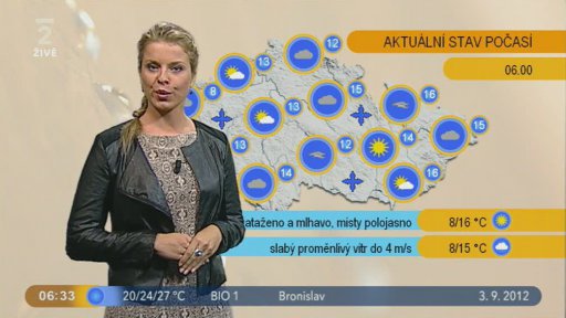 Počasí s Vendulkou