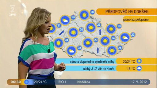 Počasí s Vendulkou