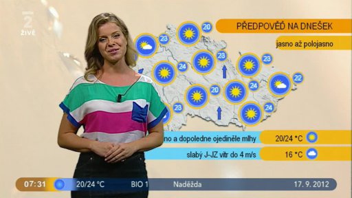 Počasí s Vendulkou