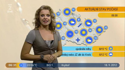 Počasí s Vendulkou