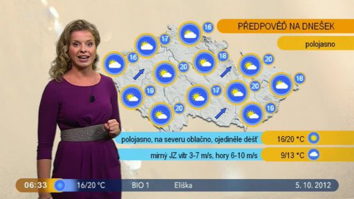 Počasí s Vendulkou