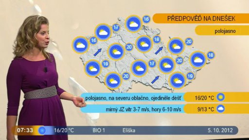 Počasí s Vendulkou