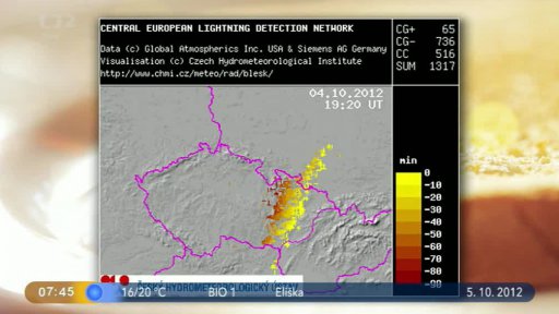 Počasí s meteorologem T. Ostrožlíkem